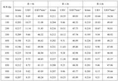 Figure BDA0004111183190000121