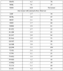 Figure imgf000169_0001