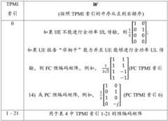 Figure BDF0000021155270000492