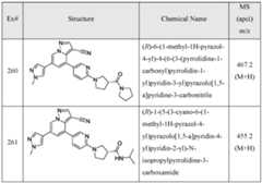 Figure imgf000331_0002