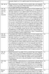 Figure imgf000105_0001