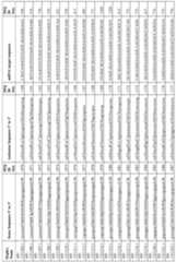 Figure imgf000208_0001