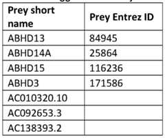 Figure imgf000328_0002