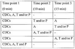 Figure imgf000057_0001