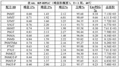 Figure BDA00003656307201312