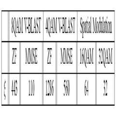 Figure 112006049529919-pat00107