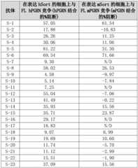 Figure BDA0001494797660002681