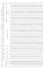 Figure 2022117461000024