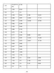 Figure imgf000333_0001