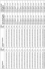 Figure imgf000156_0001