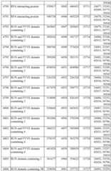 Figure imgf000517_0001