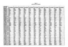 Figure imgf000380_0001