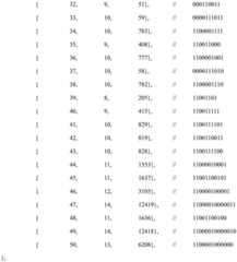 Figure GDA0001565257760000171