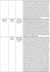 Figure imgf000150_0001