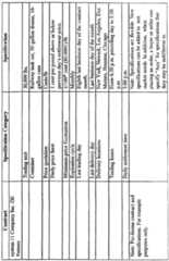 Figure imgf000042_0001