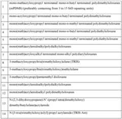 Figure imgf000051_0001