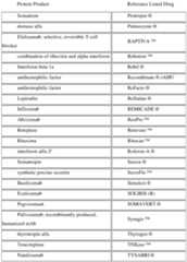 Figure imgf000042_0001