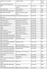 Figure imgf000273_0001