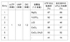 Figure 0007373598000011