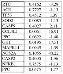 Figure imgf000178_0007