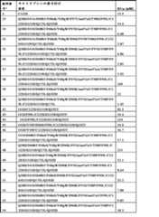 Figure 2022120155000061