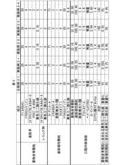 Figure 2022184792000007