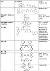 Figure BDA0001880648080000431