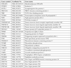 Figure imgf000048_0001