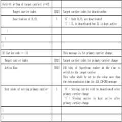 Figure 112010019827462-pat00006