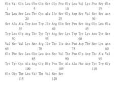 Figure 109115264-A0305-02-0246-119