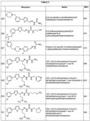 Figure imgf000098_0001