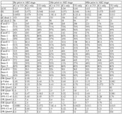 Figure imgf000181_0001