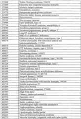 Figure imgf000257_0001