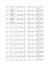 Figure 2022122923000094