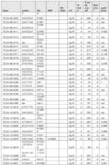 Figure imgf000637_0001