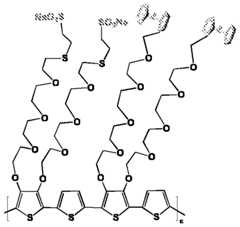Figure imgf000012_0002
