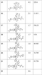 Figure BDA0002446516750003691