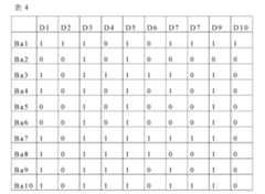 Figure 111124082-A0305-02-0021-5