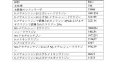 Figure 2023175888002597