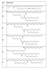 Figure imgf000255_0002