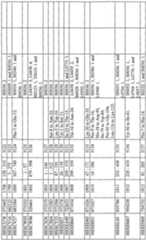 Figure imgf000159_0001