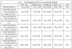 Figure DEST_PATH_IMAGE001