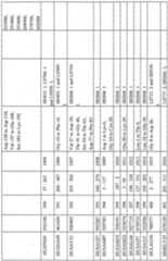 Figure imgf000055_0001