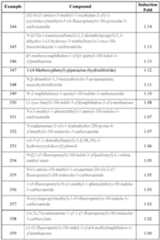 Figure imgf000110_0001