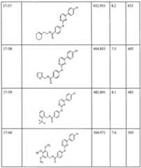 Figure imgf000076_0001