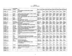 Figure imgf000546_0001