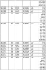 Figure imgf000331_0001