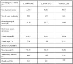 Figure imgf000062_0001