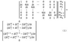 Figure BDA0002406973400000053