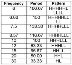 Figure imgf000035_0001